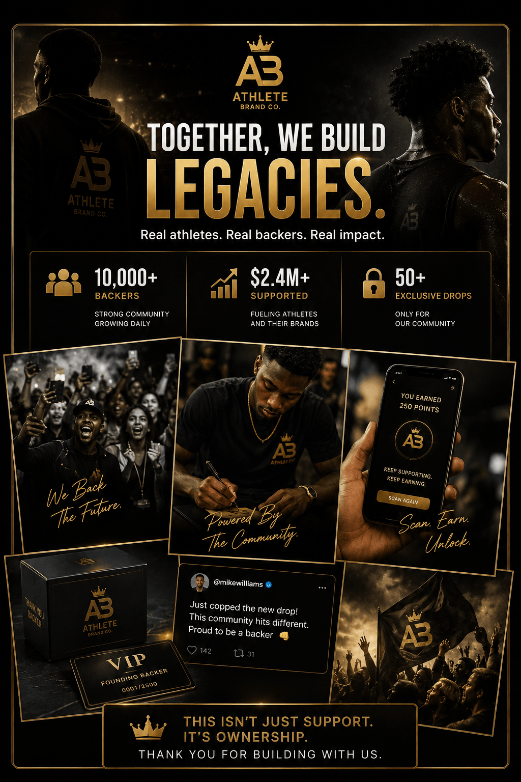 Athlete card preview
