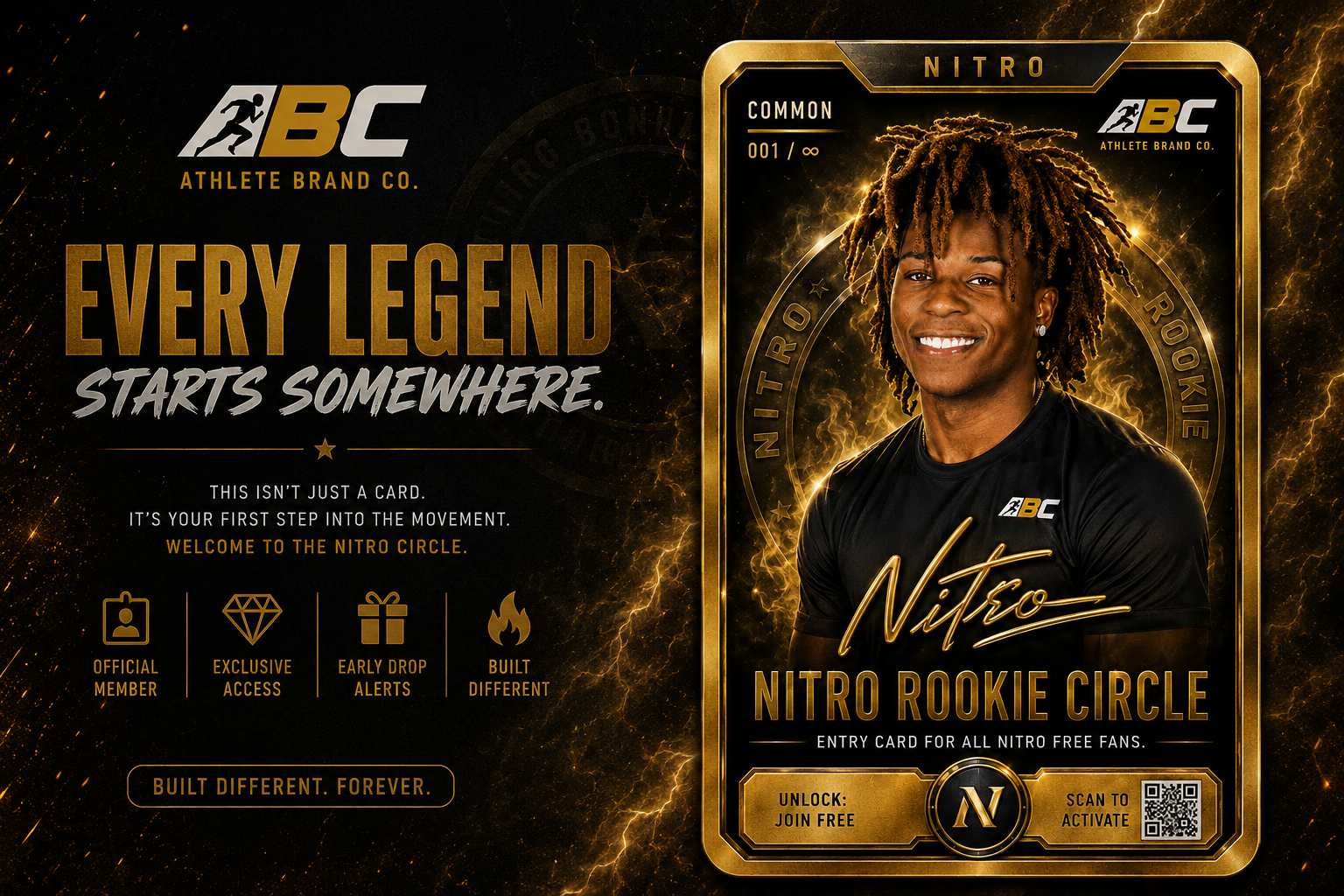Nitro Rookie Inner Circle